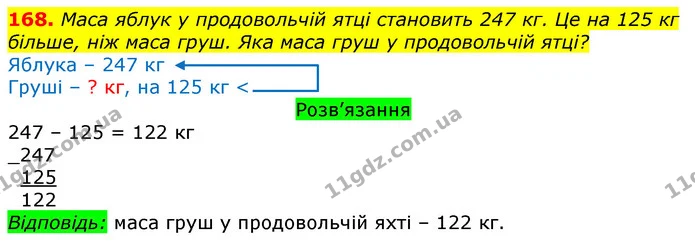 168. Маса яблук у продовольчій ятці становить 247 кг. Це на 125 кг більше, ніж маса груш. Яка маса груш у продовольчій ятці? — ГДЗ Математика 3 клас Листопад 1-2 ч.