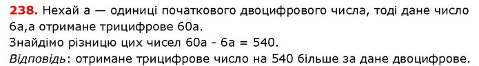 ГДЗ математика 5 клас Мерзляк 2018 — ГДЗ математика 5 клас Мерзляк 2018