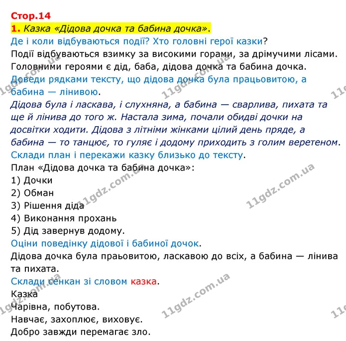 1. Казка «Дідова дочка та бабина дочка». — ГДЗ Українська мова 4 клас Чабайовська