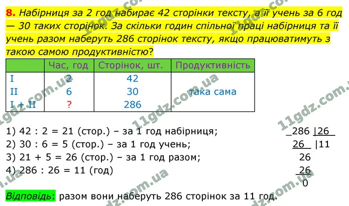 8. Набірниця за 2 год набирає 42 сторінки тексту, а її учень за 6 год — 30 таких сторінок. За скільки годин спільної праці набірниця та — ГДЗ Математика 4 клас Логачевська 1-2 ч. 2021