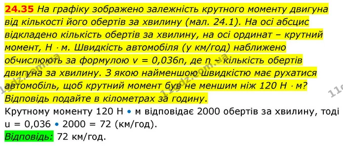 24.35 На графіку зображено залежність крутного моменту двигуна від кількості його обертів за хвилину (мал. 24.1). На осі абсцис — ГДЗ Алгебра 9 клас Істер