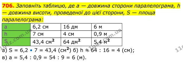 706. Заповніть таблицю, де а — довжина сторони паралелограма, h — довжина висоти, проведеної до цієї сторони, S — площа — ГДЗ Геометрія 8 клас Мерзляк