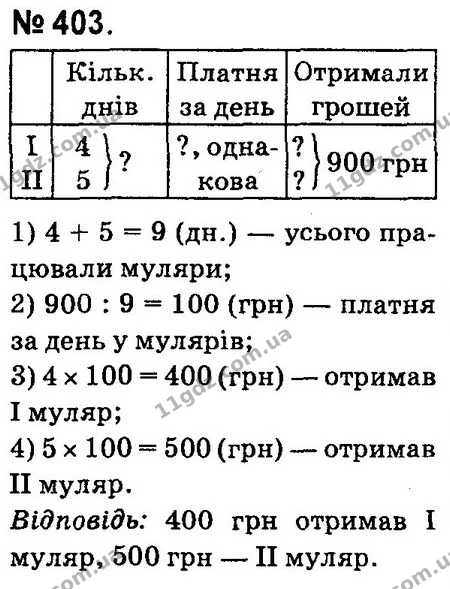 ГДЗ Математика 4 клас Оляницька 2015 — ГДЗ Математика 4 клас Оляницька 2015