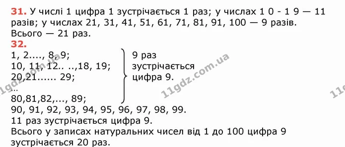 ГДЗ Математика 5 клас Тарасенкова — ГДЗ Математика 5 клас Тарасенкова