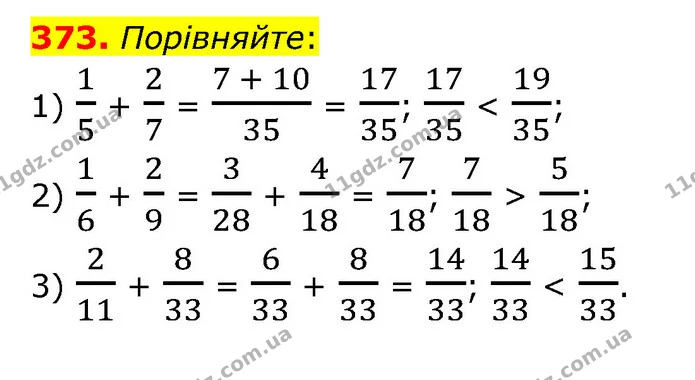 373. Порівняйте: — ГДЗ Математика 6 клас Тарасенкова 2023 1-2 ч.