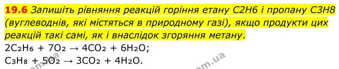 19.6 Запишіть рівняння реакцій горіння етану C2H6 і пропану C3H8 (вуглеводнів, які містяться в природному газі), якщо продукти цих — ГДЗ Робочий зошит Хімія 8 клас Григорович