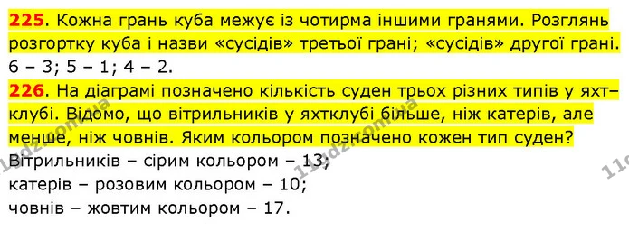 225. Кожна грань куба межує із чотирма іншими гранями. Розглянь розгортку куба і назви «сусідів» третьої грані; «сусідів» другої грані. — ГДЗ Математика 3 клас Будна 1-2 ч.
