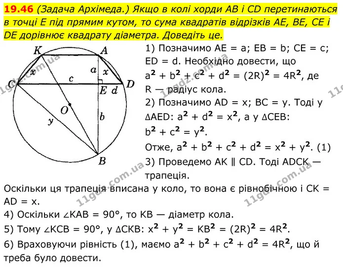 19.46 (Задача Архімеда.) Якщо в колі хорди AB і CD перетинаються — ГДЗ Геометрія 8 клас Істер