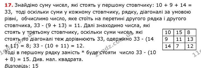 ГДЗ математика 5 клас Мерзляк 2018 — ГДЗ математика 5 клас Мерзляк 2018