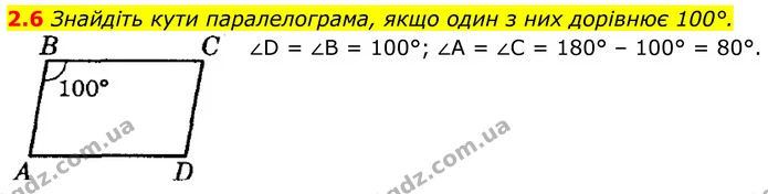 2.6 Знайдіть кути паралелограма, якщо один з них дорівнює 100°. — ГДЗ Геометрія 8 клас Істер
