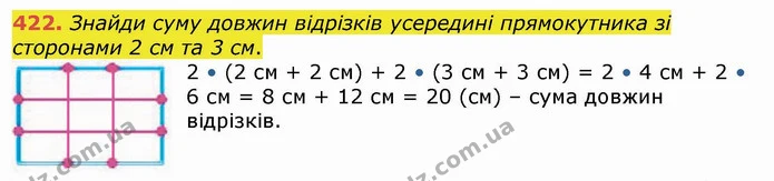 422. Знайди суму довжин відрізків усередині прямокутника зі сторонами 2 см та 3 см. — ГДЗ Математика 4 клас Лишенко 1-2 ч.