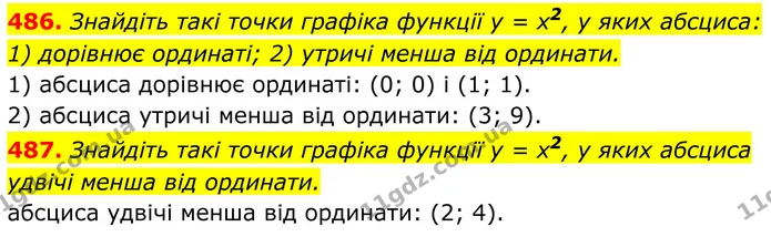 486. Знайдіть такі точки графіка функції у = х2, у яких абсциса: — ГДЗ Алгебра 8 клас Тарасенкова