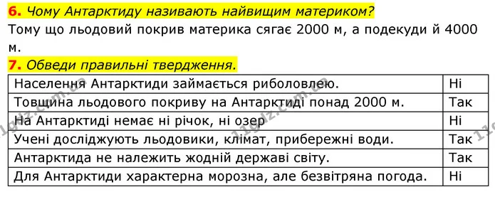 6. Чому Антарктиду називають найвищим материком? — ГДЗ Робочий зошит Я досліджую світ 4 клас Гільберг