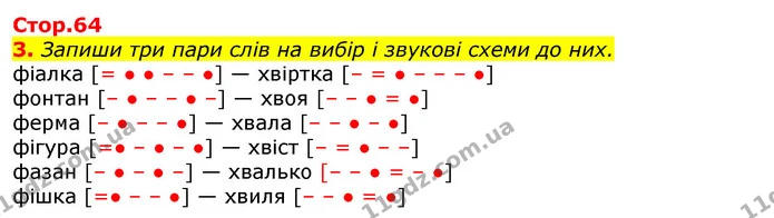 Стор. 64 — 3 — ГДЗ Українська мова 2 клас Большакова 1 ч. - 2 ч. — ГДЗ Українська мова 2 клас Большакова 1 ч. - 2 ч.