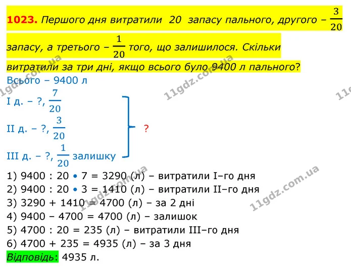 1023. Першого дня витратили 20 запасу пального, другого – 320 — ГДЗ Математика 5 клас Бевз
