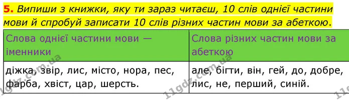 5. Випиши з книжки, яку ти зараз читаєш, 10 слів однієї частини мови й спробуй записати 10 слів різних частин мови за абеткою. — ГДЗ Українська мова та читання 4 клас Большакова