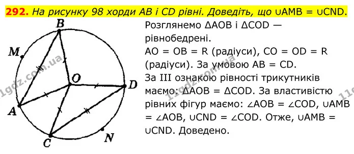 292. На рисунку 98 хорди АВ і CD рівні. Доведіть, що ∪AMВ = ∪CND. — ГДЗ Геометрія 8 клас Мерзляк