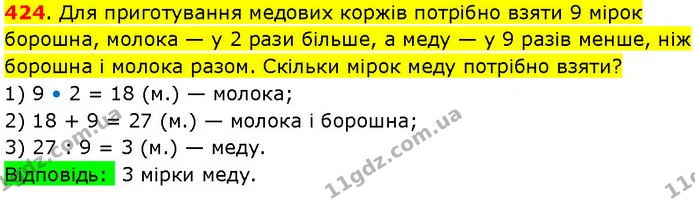 424. Для приготування медових коржів потрібно взяти 9 мірок борошна, молока — у 2 рази більше, а меду — у 9 разів менше, ніж борошна і — ГДЗ Математика 3 клас Козак 1-2 ч.