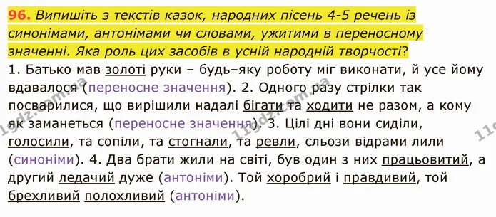 96. Випишіть з текстів казок, народних пісень 4-5 речень із синонімами, антонімами чи словами, ужитими в переносному значенні. Яка роль — ГДЗ Українська мова 5 клас Заболотний 2022