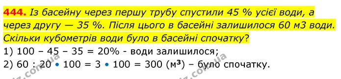 444. Із басейну через першу трубу спустили 45 % усієї води, а через другу — 35 %. Після цього в басейні залишилося 60 м3 води. Скільки — ГДЗ Математика 6 клас Кравчук 2023