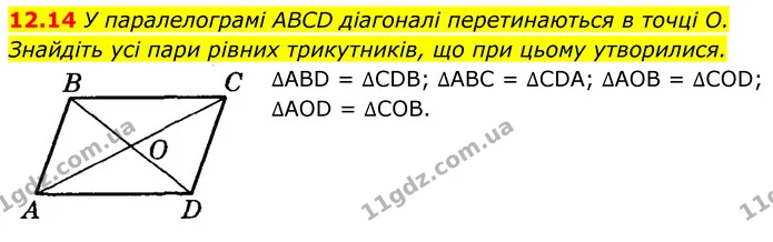 12.14 У паралелограмі ABCD діагоналі перетинаються в точці O. Знайдіть усі пари рівних трикутників, що при цьому утворилися. — ГДЗ Геометрія 8 клас Істер
