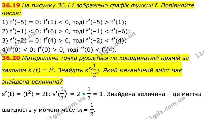36.19 На рисунку 36.14 зображено графік функції f. Порівняйте — ГДЗ Алгебра 10 клас Мерзляк 2018