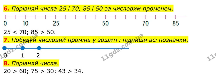6. Порівняй числа 25 і 70, 85 і 50 за числовим променем. — ГДЗ Математика 3 клас Бевз 1 частина