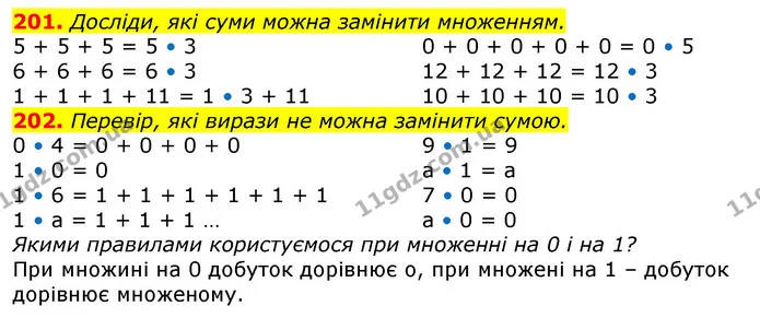 201. Досліди, які суми можна замінити множенням. — ГДЗ Математика 3 клас Лишенко (1, 2 частина)