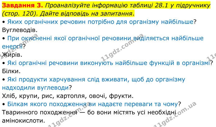 Стор. 60 — 3 — ГДЗ Робочий зошит біологія 8 клас Мирна — ГДЗ Робочий зошит біологія 8 клас Мирна