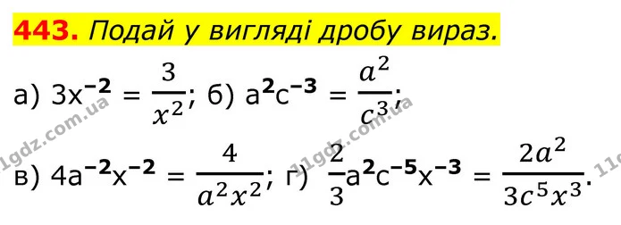 443. Подай у вигляді дробу вираз. — ГДЗ Алгебра 8 клас Бевз