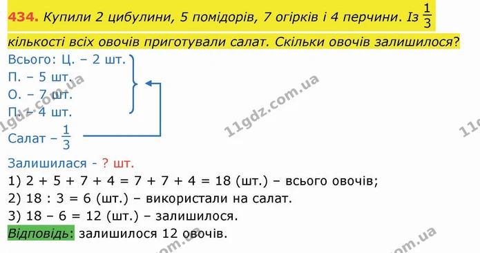 434. Купили 2 цибулини, 5 помідорів, 7 огірків і 4 перчини. Із кількості всіх овочів приготували салат. Скільки овочів залишилося? — ГДЗ Математика 3 клас Листопад 1-2 ч.