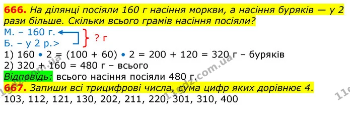 666. На ділянці посіяли 160 г насіння моркви, а насіння буряків — у 2 рази більше. Скільки всього грамів насіння посіяли? — ГДЗ Математика 3 клас Лишенко (1, 2 частина)