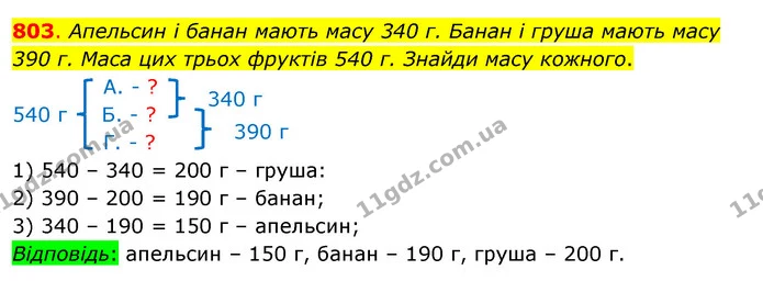 803. Апельсин і банан мають масу 340 г. Банан і груша мають масу 390 г. Маса цих трьох фруктів 540 г. Знайди масу кожного. — ГДЗ Математика 3 клас Бевз 1 частина