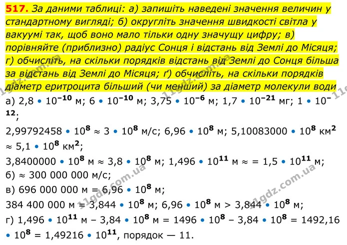 517. За даними таблиці: а) запишіть наведені значення величин у стандартному вигляді; б) округліть значення швидкості світла у вакуумі — ГДЗ Алгебра 8 клас Бевз