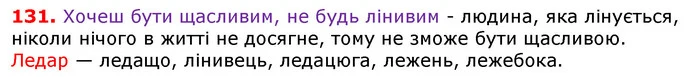ГДЗ Українська мова 5 клас Єрмоленко 2018 — ГДЗ Українська мова 5 клас Єрмоленко 2018