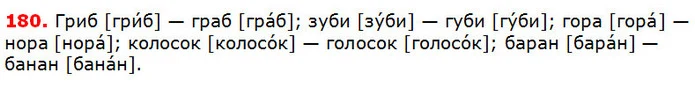 180 — ГДЗ Українська мова 5 клас Глазова 2018 — ГДЗ Українська мова 5 клас Глазова 2018