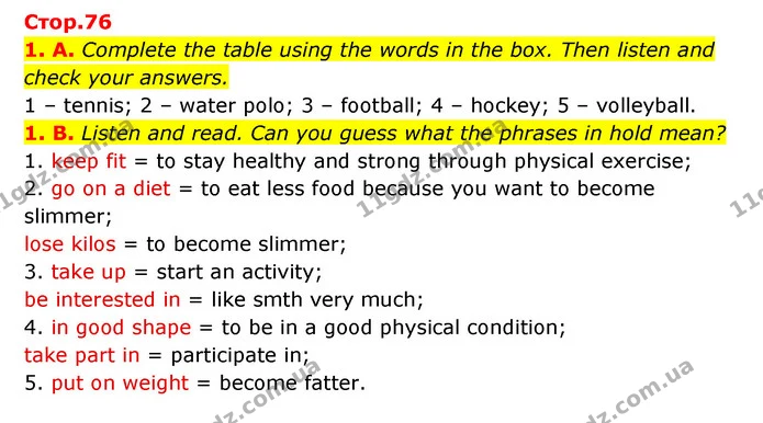 1. A. Complete the table using the words in the box. Then listen and check your answers. — ГДЗ Англійська мова 6 клас Мітчелл