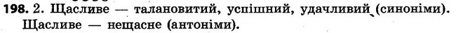 198 — ГДЗ Українська мова 4 клас Варзацька