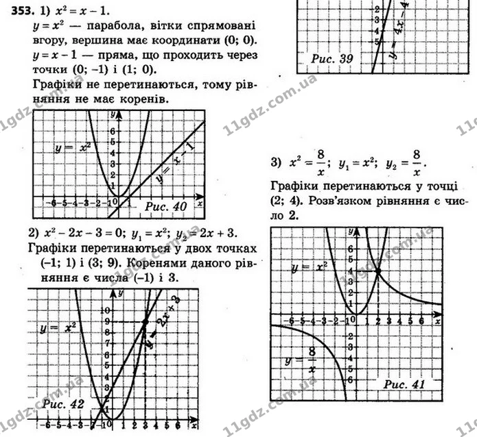 353. Розв’яжіть графічно рівняння: — ГДЗ Алгебра 8 клас Мерзляк, Полонський 2021