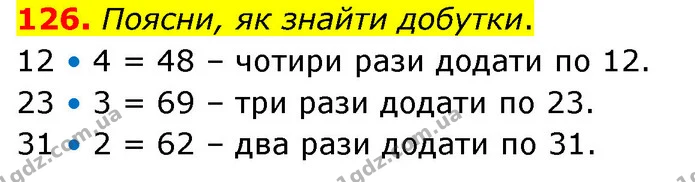 126. Поясни, як знайти добутки. — ГДЗ Математика 4 клас Бевз 1 та 2 частини