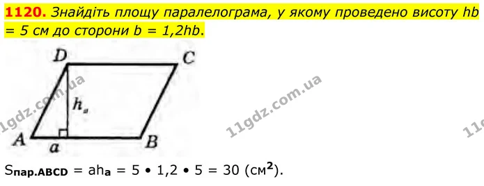 1120. Знайдіть площу паралелограма, у якому проведено висоту hb = 5 см до сторони b = 1,2hb. — ГДЗ Геометрія 8 клас Бурда