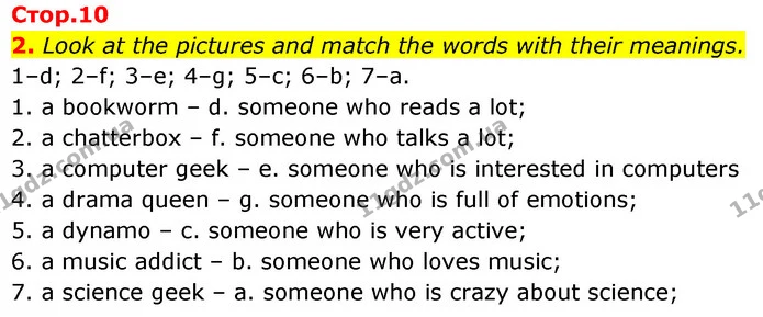 2. Look at the pictures and match the words with their meanings. — ГДЗ Англійська мова 7 клас Карпюк