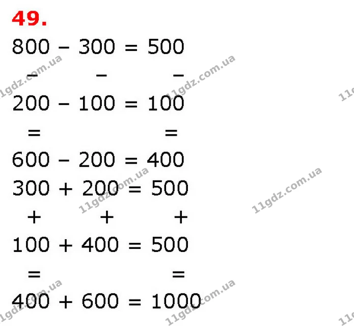 ГДЗ Математика 3 клас Будна 1-2 ч. — ГДЗ Математика 3 клас Будна 1-2 ч.