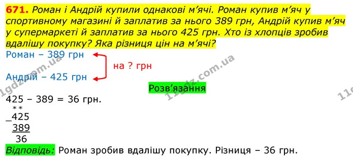 671. Роман і Андрій купили однакові м’ячі. Роман купив м’яч у спортивному магазині й заплатив за нього 389 грн, Андрій купив м’яч у — ГДЗ Математика 3 клас Листопад 1-2 ч.