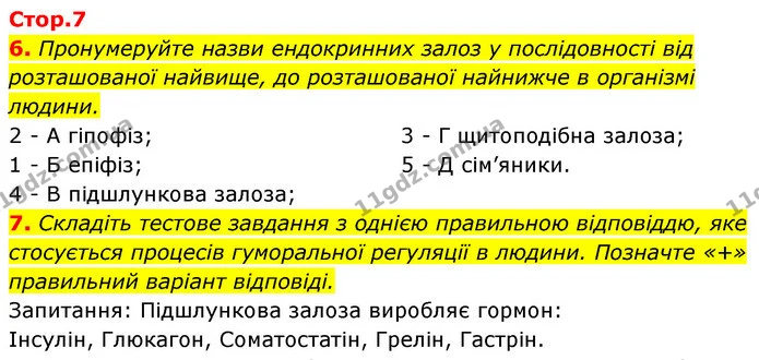 6. Пронумеруйте назви ендокринних залоз у послідовності від розташованої найвище, до розташованої найнижче в організмі людини. — ГДЗ Робочий зошит Біологія 8 клас Задорожний