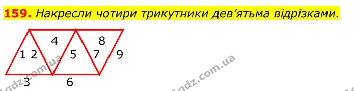 159. Накресли чотири трикутники дев’ятьма відрізками. — ГДЗ Математика 3 клас Лишенко (1, 2 частина)