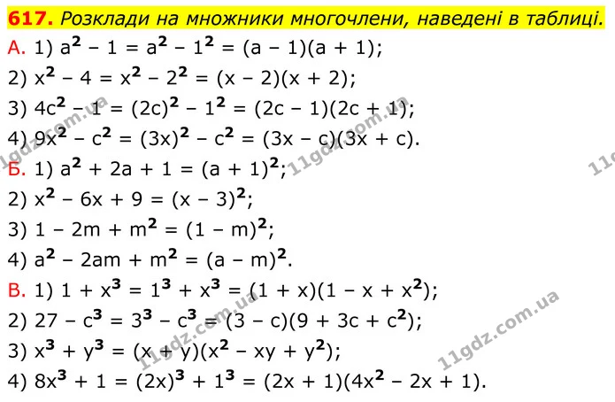 617. Розклади на множники многочлени, наведені в таблиці. — ГДЗ Алгебра 7 клас Бевз