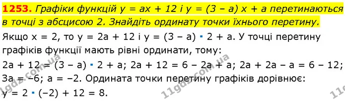 1253. Графіки функцій y = ax + 12 і y = (3 – a) x + a перетинаються — Алгебра 7 клас Мерзляк 2024