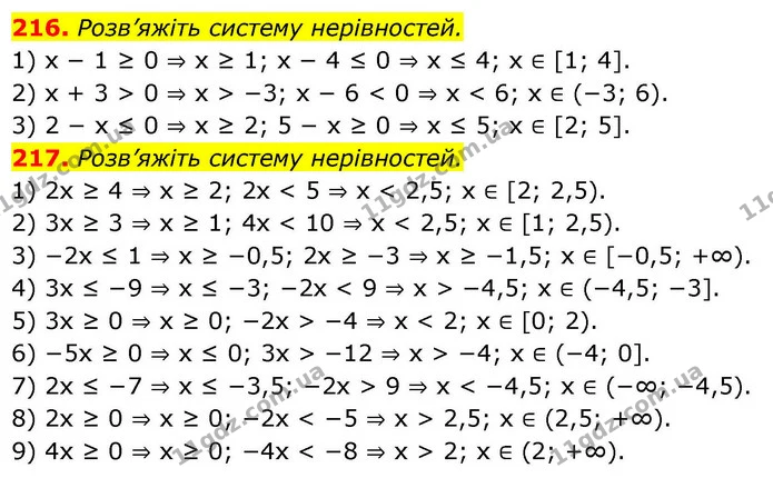 216. Розв’яжіть систему нерівностей. — ГДЗ Алгебра 9 клас Тарасенкова