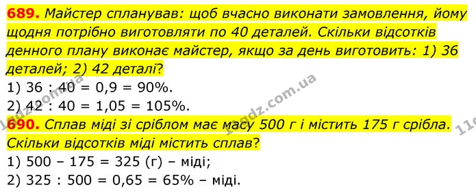 689. Майстер спланував: щоб вчасно виконати замовлення, йому щодня потрібно виготовляти по 40 деталей. Скільки відсотків денного плану — ГДЗ Математика 6 клас Кравчук 2023